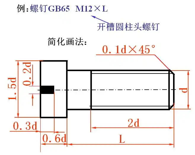 螺纹从基础到画法以及对照表格，这一                                    </div>
                <div class=